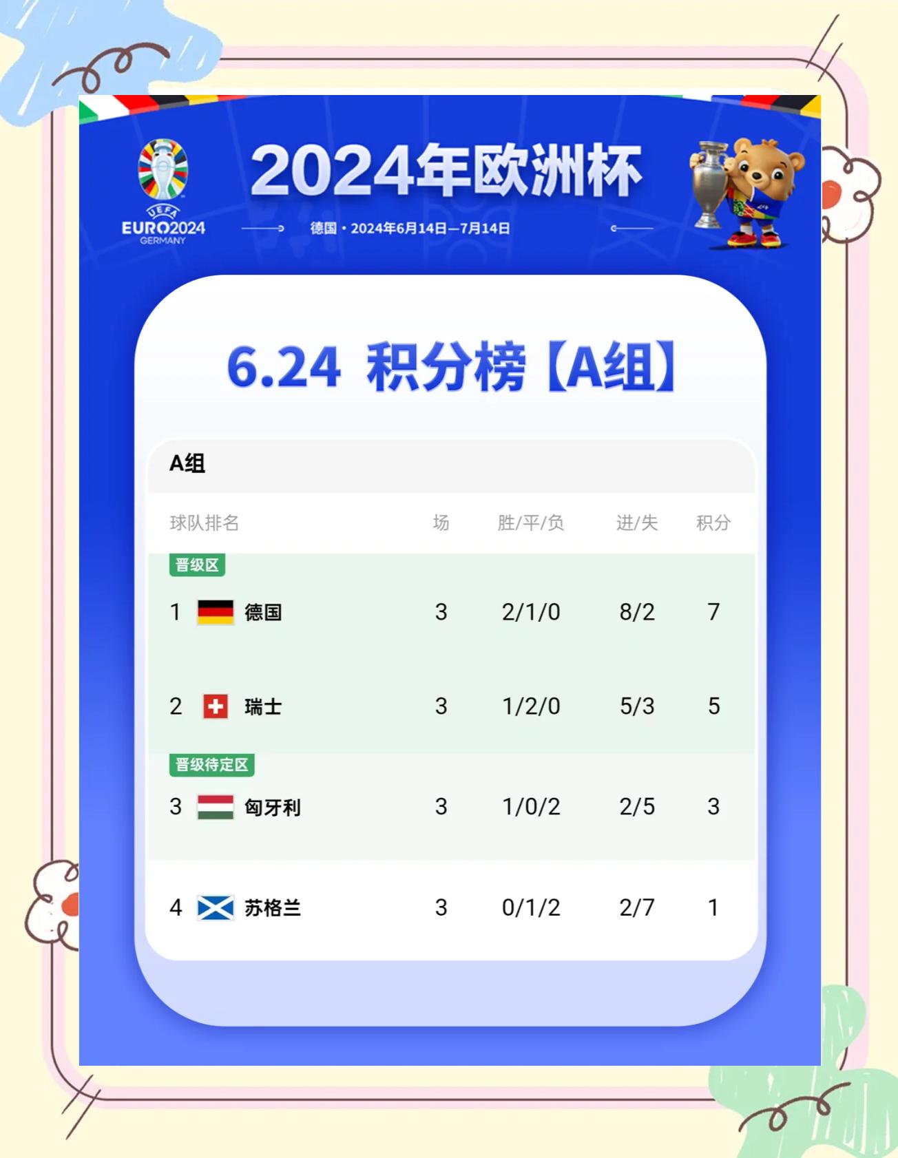 包含罗马豪门再胜,稳固积分榜前列位置的词条 包含罗马豪门再胜,稳固积分榜前列位置的词条